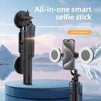 Phone Stand | R12, B181 & R29 Mount and Light Options