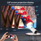 Home Projector | Wired & Wireless Screen-Sharing Options
