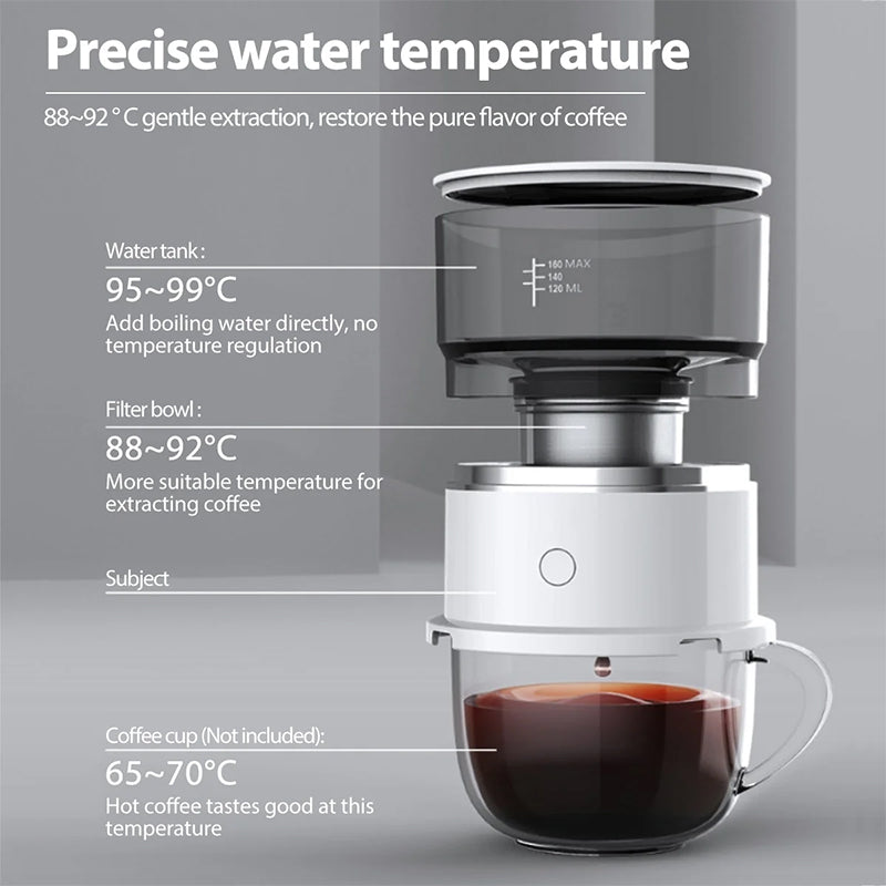 Portable Battery-Powered Coffee Drip Brewer
