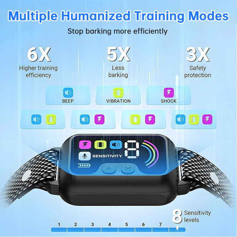 Rechargeable Bark-Control Collar | Adjustable Sensitivity