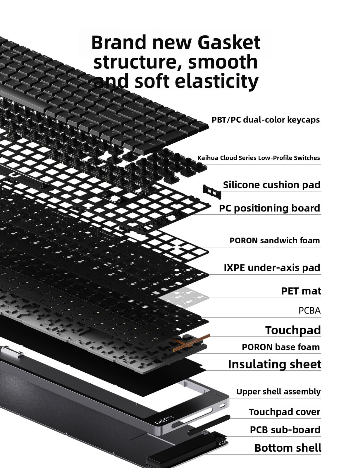 Wireless Mechanical Keyboard — detail view 4
