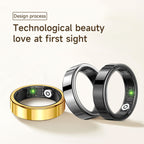 Smart Ring | Activity & Sleep Estimates